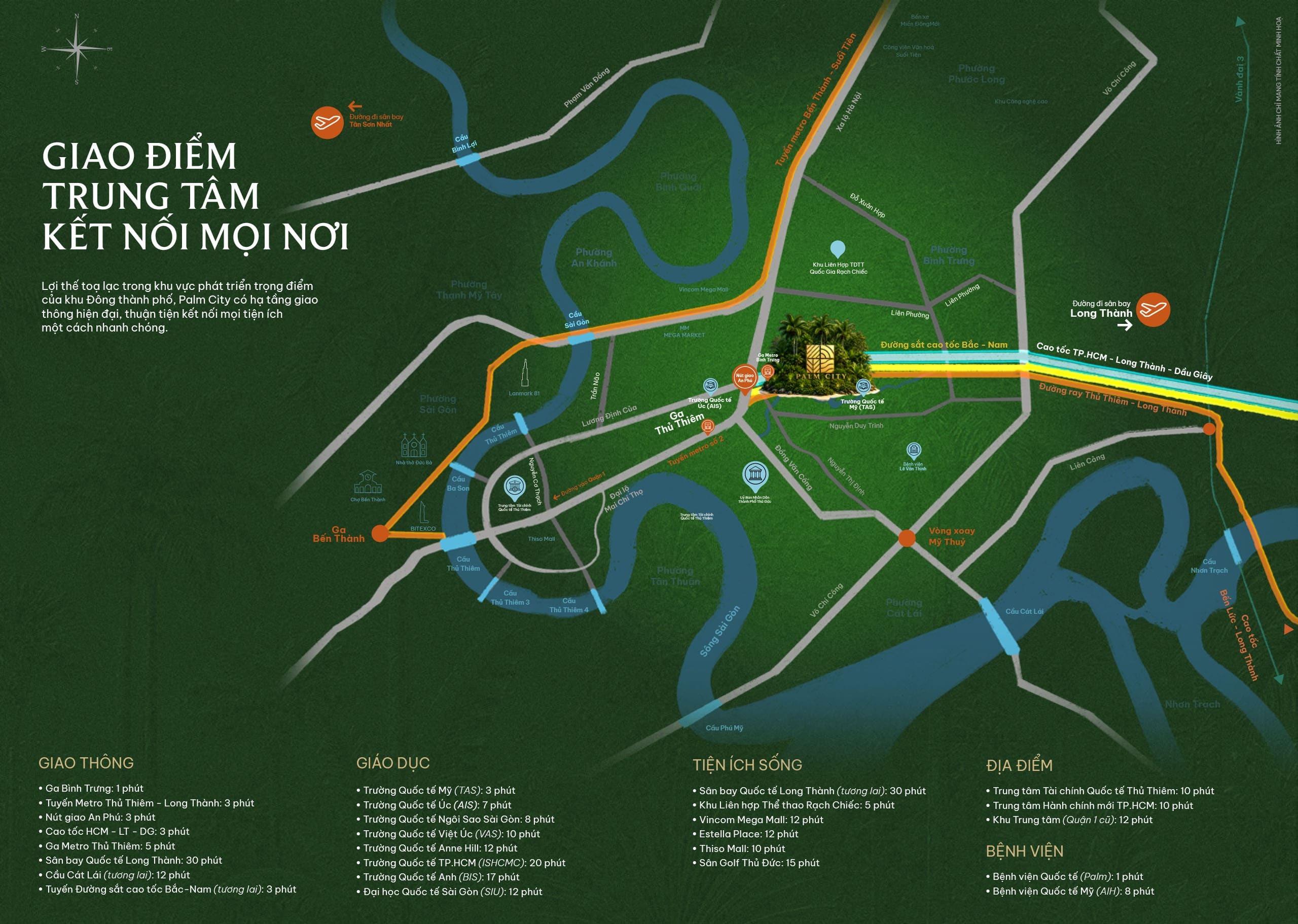 Vị trí dự án Palm River trong khu đô thị Palm City